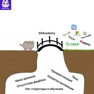 А может получим оффер в Яндекс?