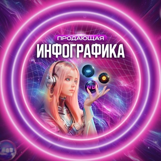 Анастасия Руж | ИНФОГРАФИКА 🪽