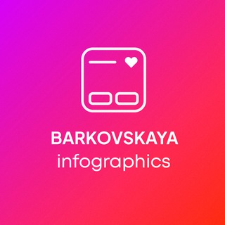 Инфографика / Barkovskaya