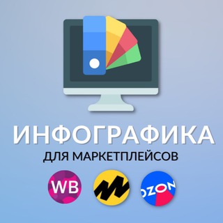 ИНФОГРАФИКА: WB/OZON