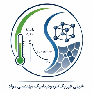 شیمی فیزیک و ترمودینامیک کنکور ارشد/دکتری مهندسی مواد