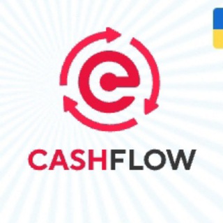 Финансовые потоки