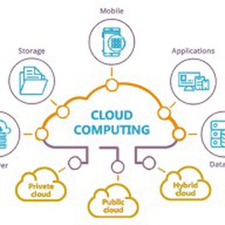 Cloud Computing