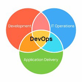 DevOps