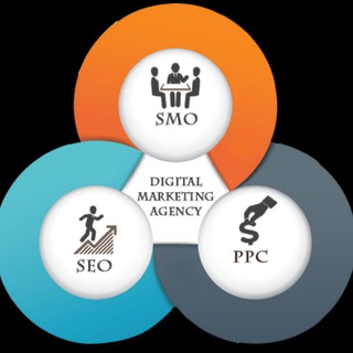 Digital Marketing AI Knowledge