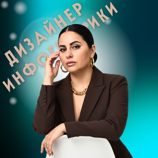 Портфолио дизайнера инфографики