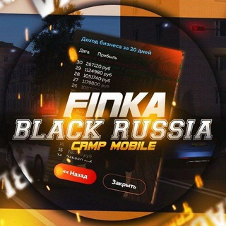 Финансовая статистика BR