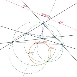 Geometry Weekly