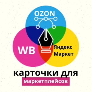 7 ИнфоГрафика WB OZON