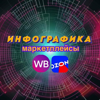 ИНФОГРАФИКА ДЛЯ МАРКЕТПЛЕЙСОВ/ДИЗАЙНЕРЫ/ПОСТАВЩИКИ/ВАЙЛДБЕРРИЗ