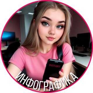 Настя | Инфографика для WB OZON