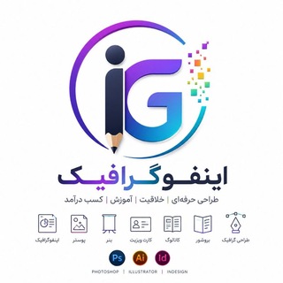 طراحی اینفوگرافیک | پوستر بنر کارت ویزیت کاتالوگ بروشور لوگو هویت بصری ست اداری پست اینستاگرام کاور تراکت فلایر منو رزومه