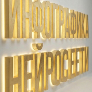 ИНФОГРАФИКА|СЪЕМКА ФОТО И ВИДЕО🔝