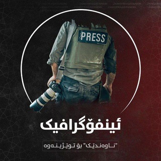 جەنگی ڕاگەیاندن ئینفۆگرافیک