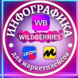 #Инфографика для маркетплейсов 150р #Wildberries #Озон👇