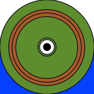 Kockrland