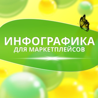 Дизайн карточек/инфографика для маркетплейсов