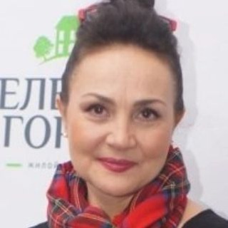 Надежда Акимова Коуч ICF уникальная диагностика эмоционального интеллекта по Спиральной динамике