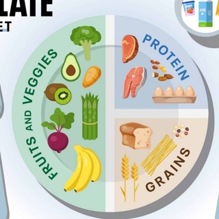 Аватар канала 🥗 تغذیه پدیا @nutritionpedia