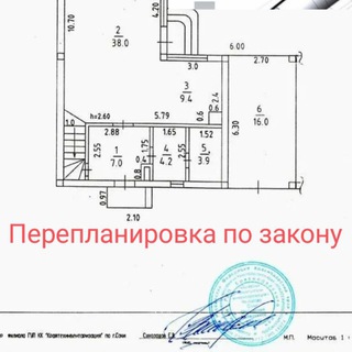 Перепланировки в Новороссийске