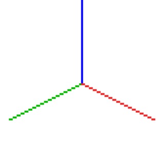 3DTO2D