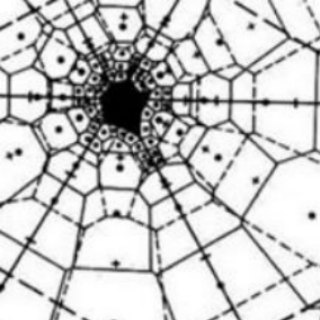 Urban Science