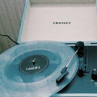 Spotify Playlists