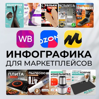 Инфографика для WB l OZON и др.