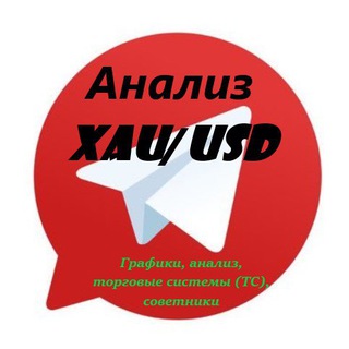 Telegram Аналитика Форекс. Золото (XAU/USD)